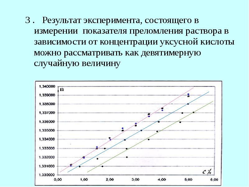 Анализ результатов эксперимента