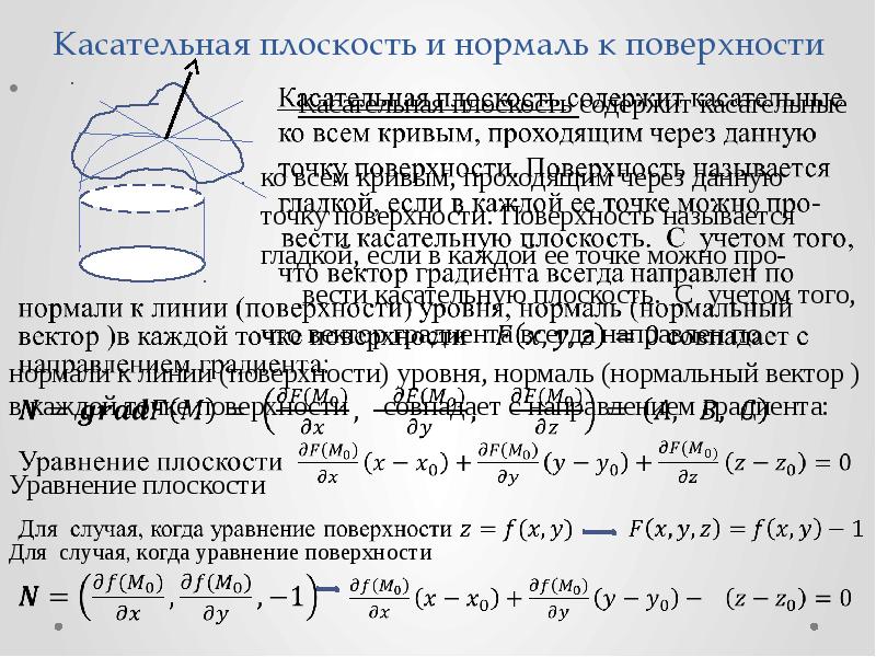 Нормаль к плоскости. Касательная плоскость к графику функции двух переменных. Касательная плоскость и нормаль к графику функции двух переменных. Уравнение касательной для функции двух переменных. Уравнение касательной двух переменных.