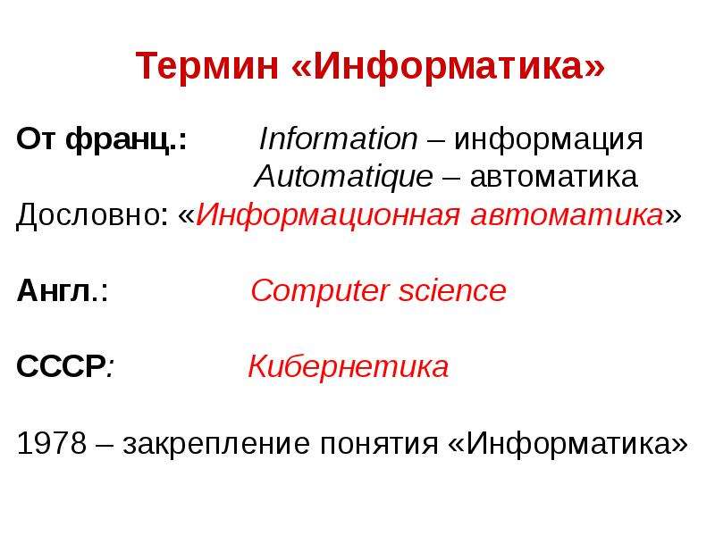 Термины информатиков. Термины по информатике на английском. Информатика термин Симон. Франц Информатика как произносится.