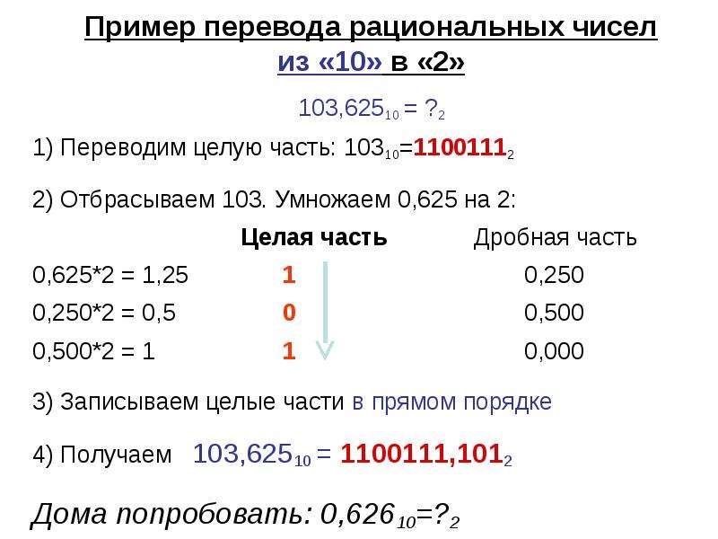 Перевести целое