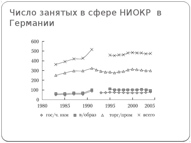 Денежная система германии презентация