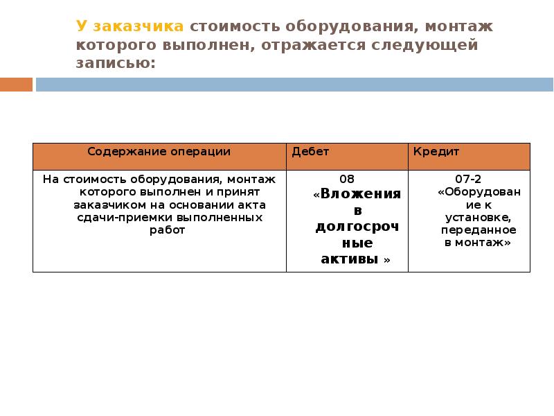 Учет материалов на мебельном производстве