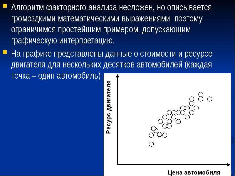 Факторная модель зависимости. Алгоритм факторного анализа. Вращение в факторном анализе. Факторный анализ диаграмма. Факторное отклонение.