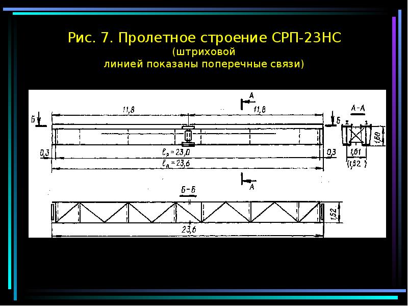 23 строение. СРП 23 пролетное строение. СРП 23 НС- пролетное строение. Сборно разборное пролетное строение. Разборные пролетные строения.