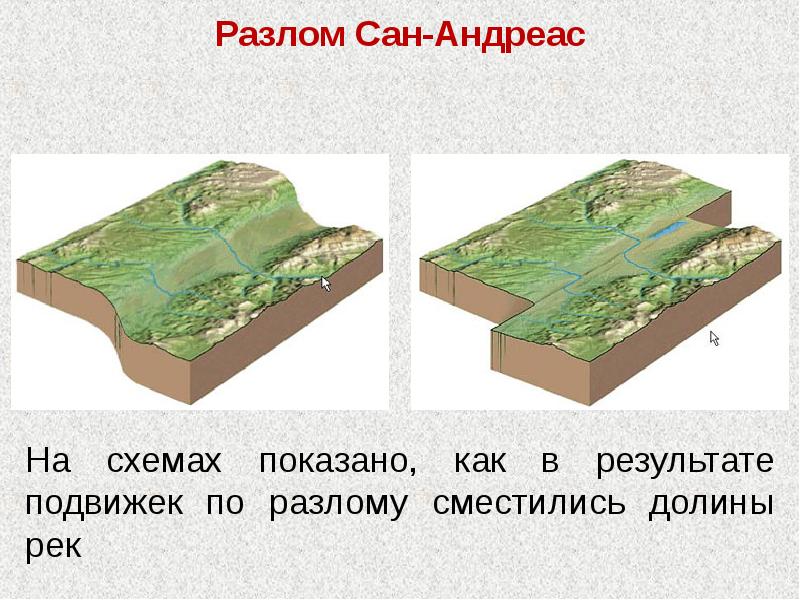 Разлом сан андреас карта