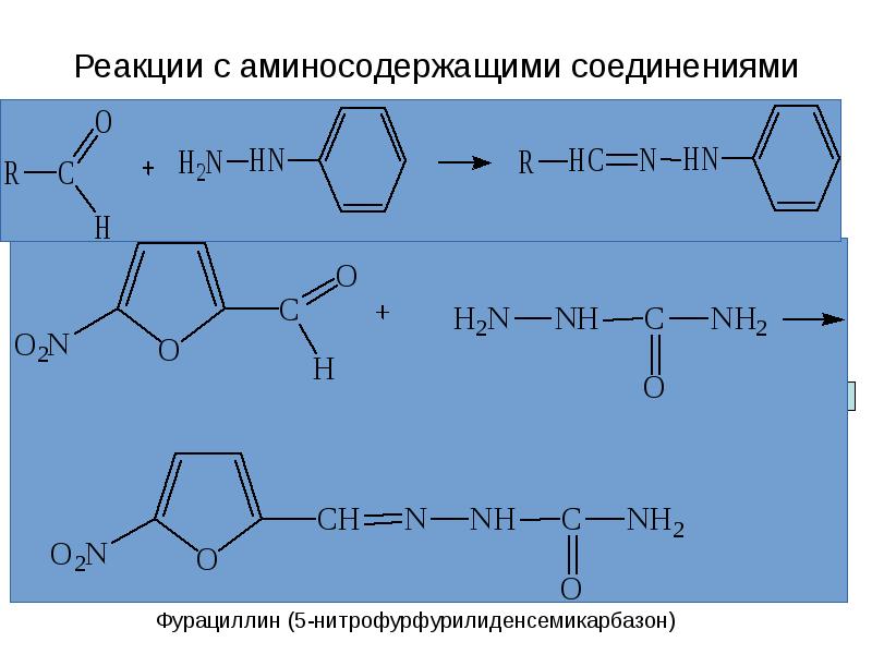 Вещества с реакциями соединения