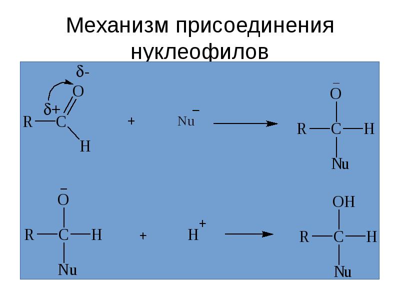 Карбонильные соединения реакции. Альдольное присоединение альдегидов. Конденсация карбонильных соединений. Реакции конденсации карбонильных соединений. Механизм альдольного присоединения.