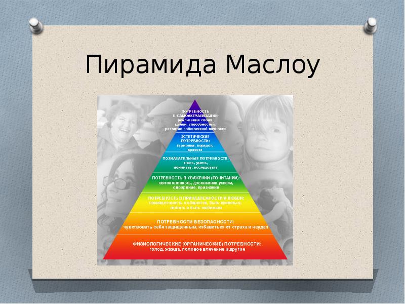 Социология массовых коммуникаций презентация