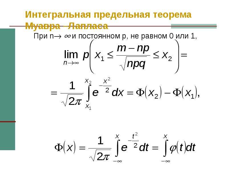 Интегральная теорема муавра лапласа