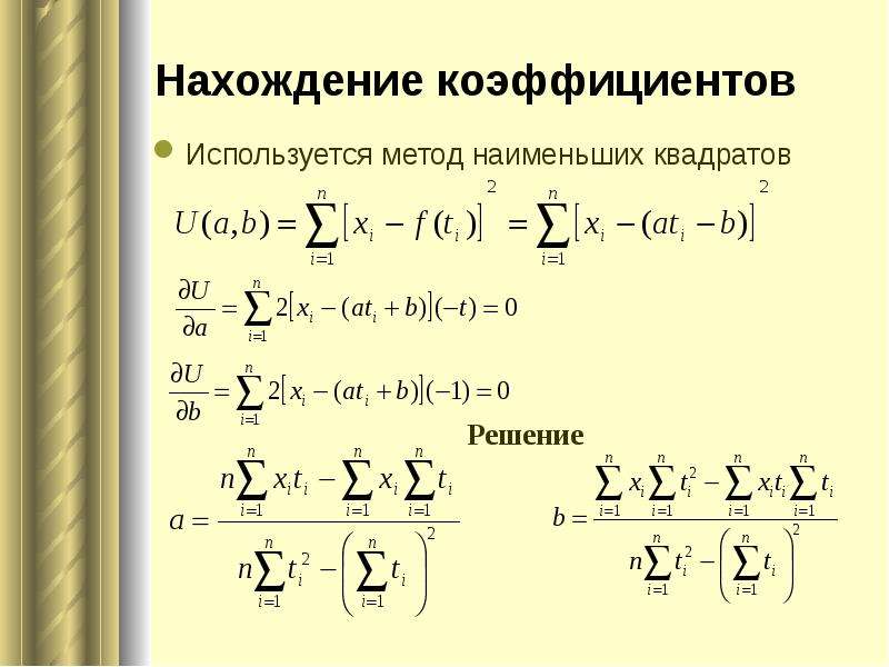 Минимальный квадрат