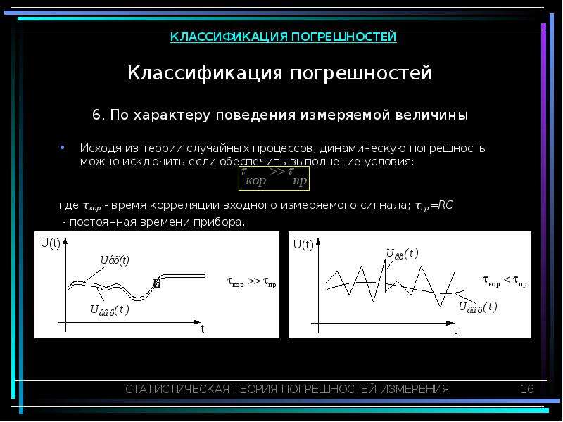 Измерения сигнала