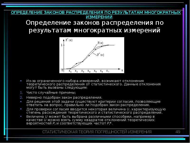 Определение закономерностей распределения. Статистическая теория. Теория погрешностей физика. Статистическая теория описывает. Измерение и закон распределения ошибок.