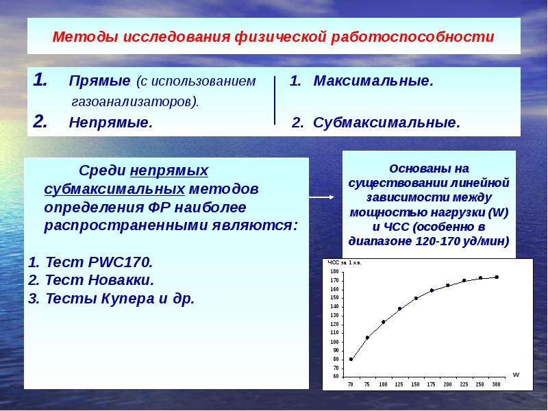 Презентация тестирование физической работоспособности