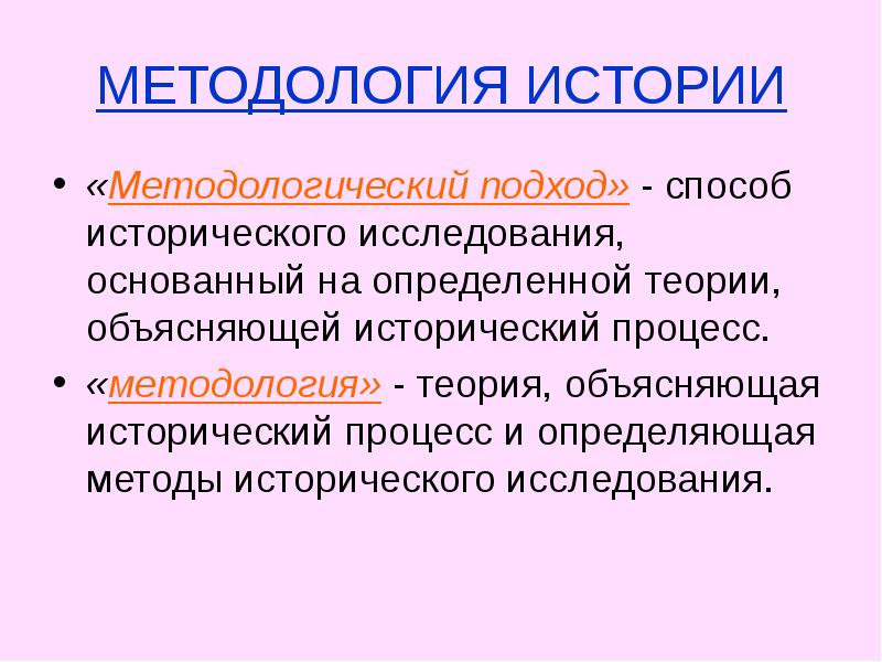 Методология истории