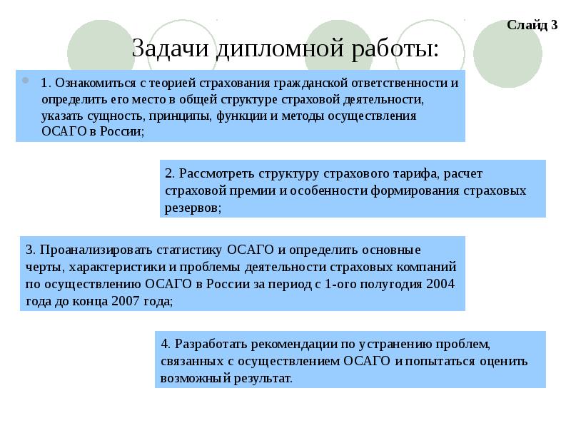 Финансовый аспект обязательного страхования автогражданской ответственности владельцев транспортных средств - презентация, доклад, проект скачать