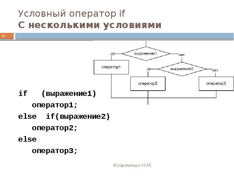 Условный оператор условие. Условный оператор. Условный оператор if. Условие if с несколькими условиями. Условие в условном операторе.