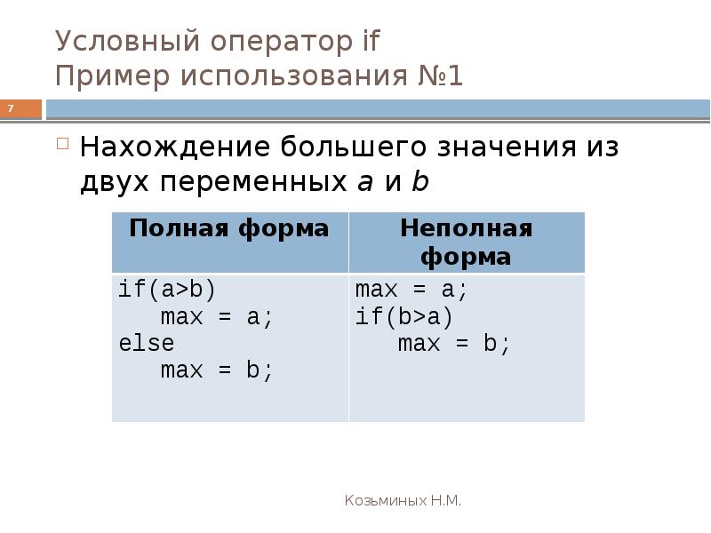 Использования условного оператора