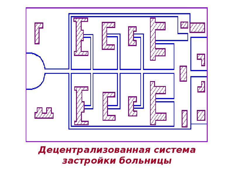 Схема коммунарки больницы