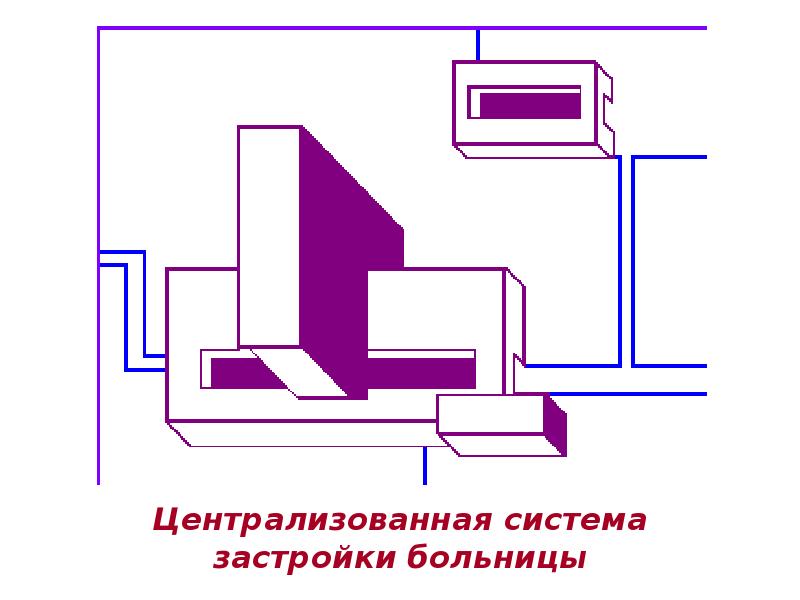 Централизованная система. Павильонная система застройки больниц. Децентрализованная система застройки больницы. Децентрализованная Павильонная система застройки. Децентрализованная система застройки больницы схема.