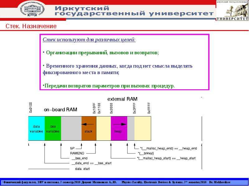 7 система. Назначение стека. Стек предназначение. Переход на целевой стек. Целевой стек по банка.