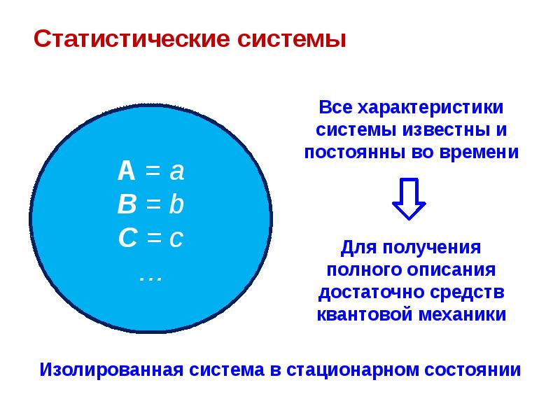 Статистическая сумма