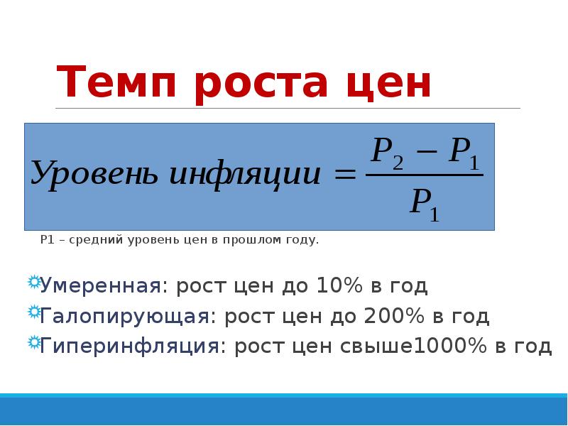 Средний уровень роста цен