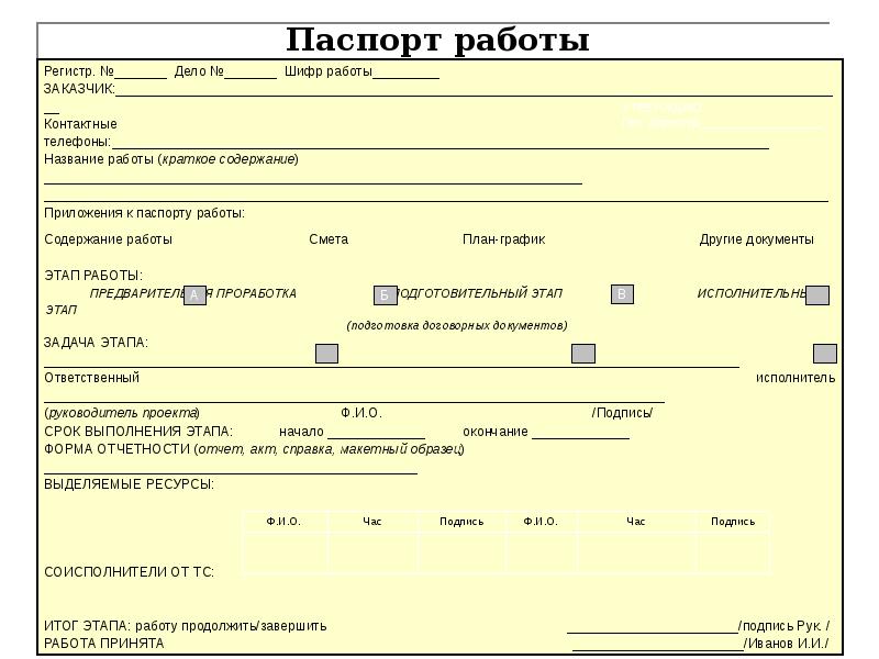 Управление командой проекта доклад