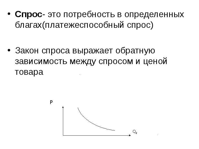 Закон спроса характеризует