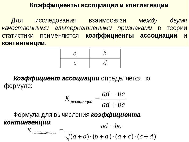 Связь явлений