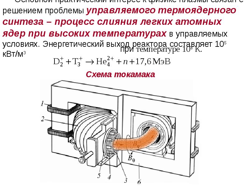 Одна из проблем термоядерного синтеза взаимодействие стенок