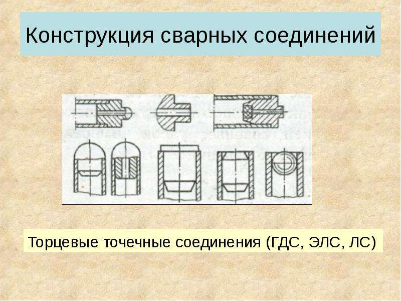 Конструкция сварного соединения. Конструирование сварных соединений. Конструирование сварных швов. Конструирование жестких сварных соединений.