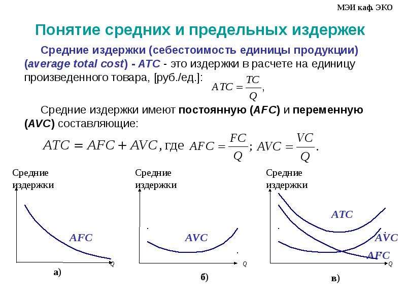 Средние постоянные переменные общие издержки. Средние переменные издержки AVC И предельные издержки. Понятие средних и предельных издержек. Понятие средних издержек. Средние и предельные затраты.