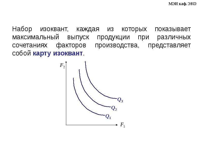 Максимальный выпуск. Изокванта и карта изоквант. Что показывает изокванта. Изокванта выпуска. Для взаимозаменяемых факторов производства изокванта.