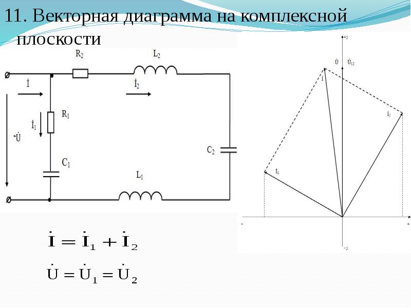 Представленной векторной диаграмме соответствует