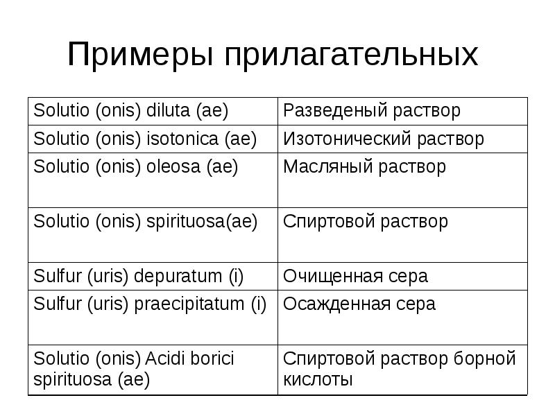 Образец какой прилагательные