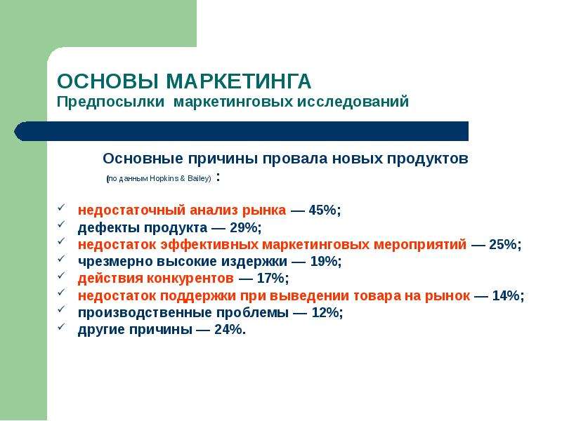 Презентация маркетинговых мероприятий