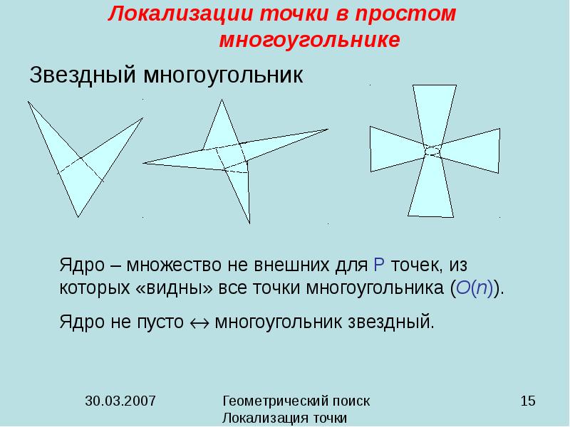 Карта поплана геома де