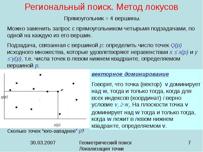 Карта поплана геома де