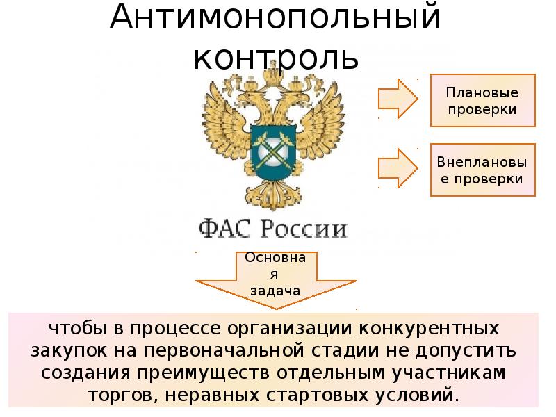 Информация о фас. Государственный антимонопольный контроль. Антимонопольное регулирование. Антимонопольное законодательство. Особенности антимонопольного законодательства.