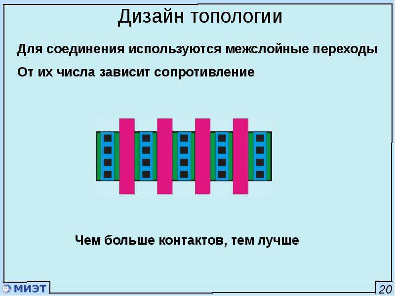 Переходные межслойные. Увеличилось сопротивление межслойного перехода.