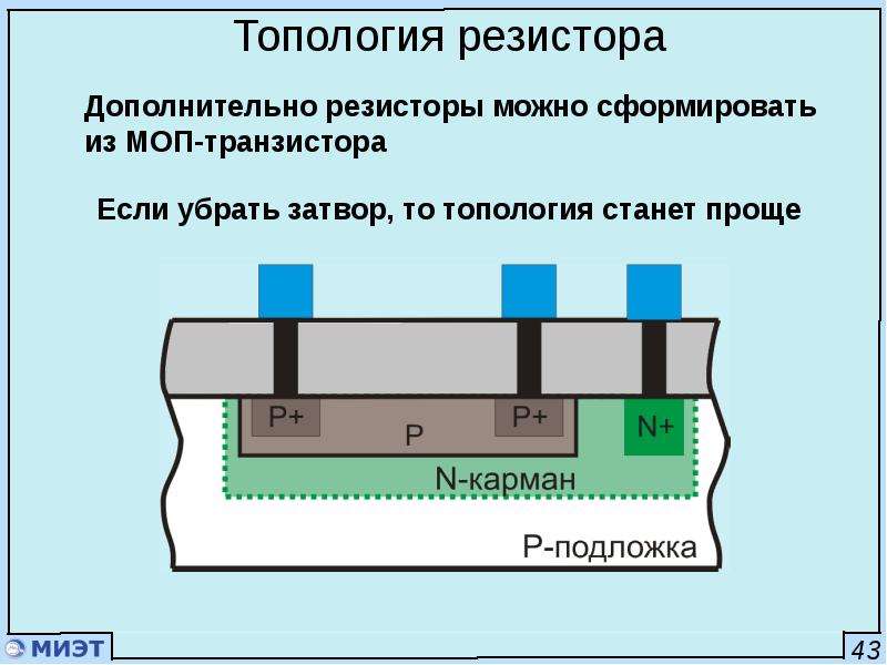 Топология интегральной микросхемы это