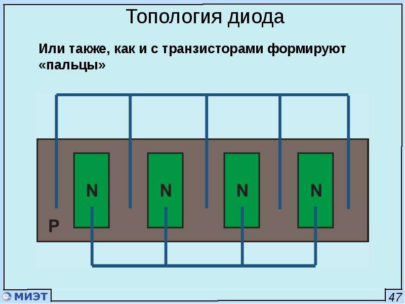 Топология интегральной микросхемы это