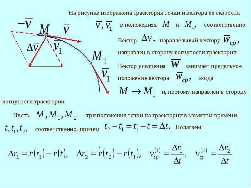 Максимальное ускорение точки. Траектория движения точки кинематика. Ускорение точки кинематика. Кинематика скорость точки ускорение точки. Кинематика ускорение точки. Формула.