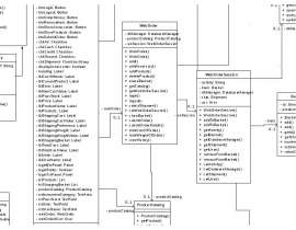 WebOrderAccessory-ClassDiagram