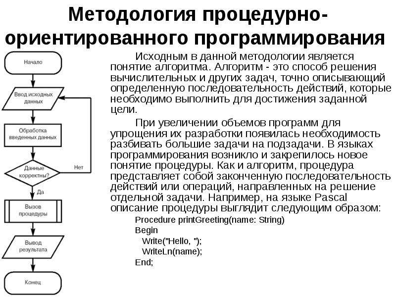 Процедурные алгоритмы