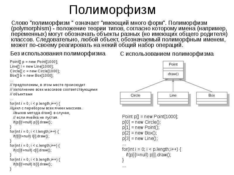 Полиморфизм в python. Объектно-ориентированное программирование полиморфизм пример. Полиморфизм ООП пример. Полиморфизм это в программировании c#. Полиморфизм ООП простыми словами.