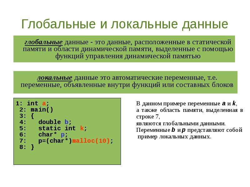 Локальные данные это. Локальные данные. Локальная функция. Динамическая область с ++.