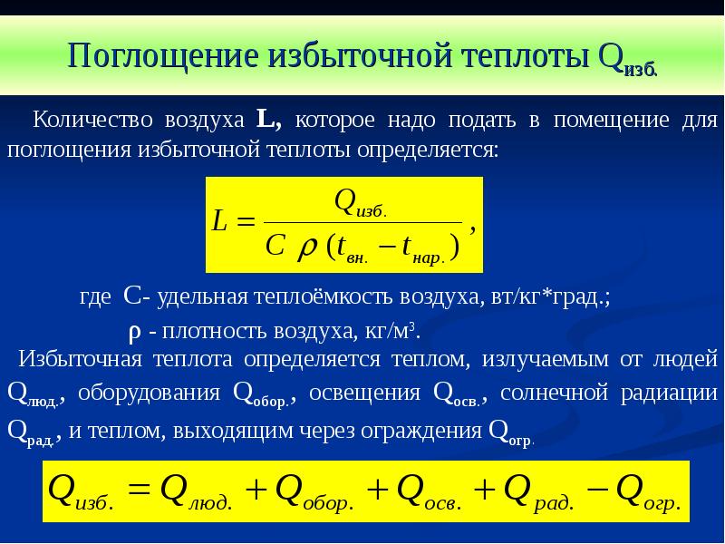 Поглощает количество теплоты. Поглощение теплоты. Примеры поглощения теплоты. Избыточное поглощение затрат. Избытка теплоты.