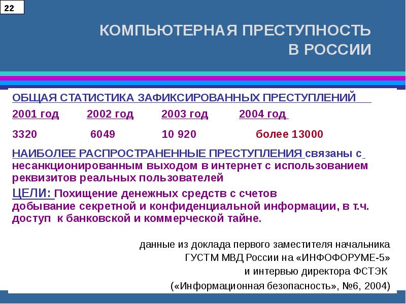 Презентация компьютерная преступность и компьютерная безопасность