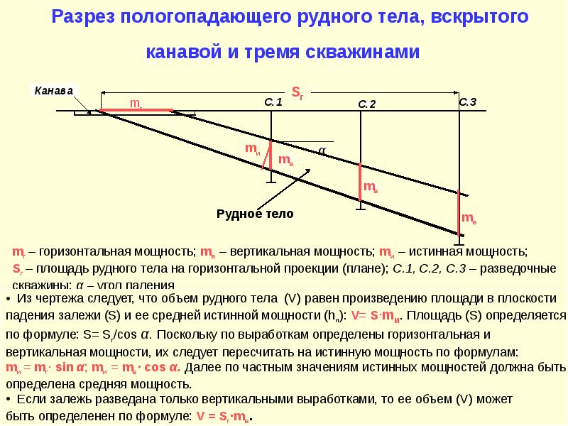 Горизонтальная мощность